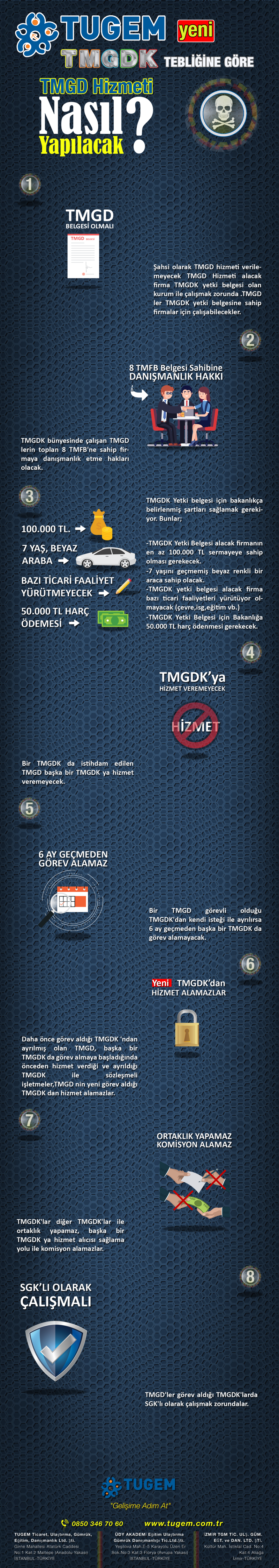 yeni_tmgdk_teblig%cc%86ine_go%cc%88re_tmgd_hizmeti_nasil_yapilacak